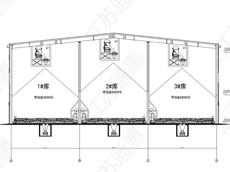 道道全粮油有限公司向我司采购三套散料强力出仓机