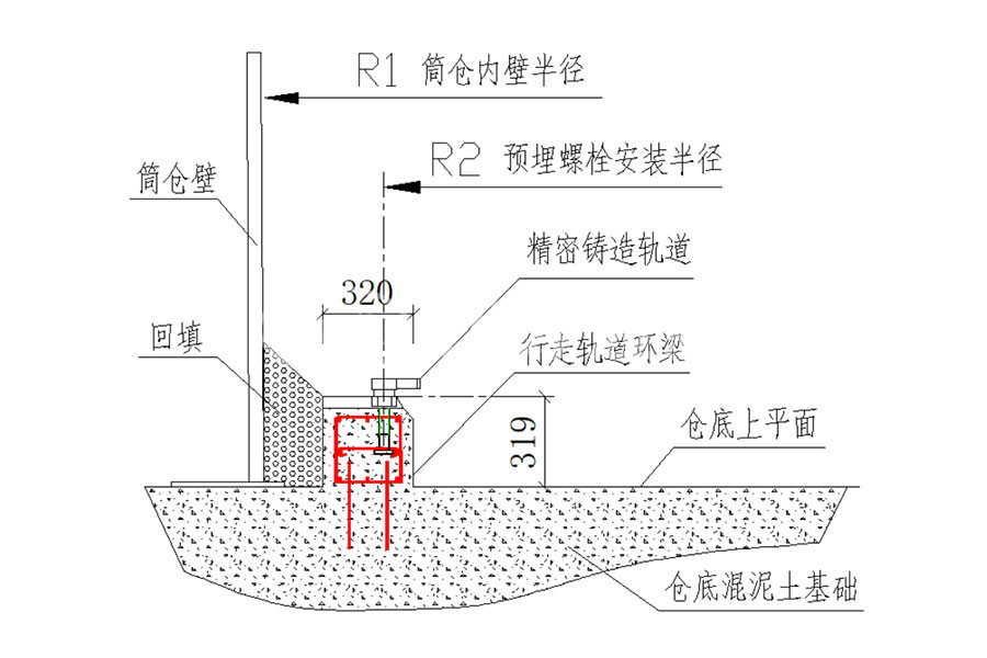 平底仓清仓机